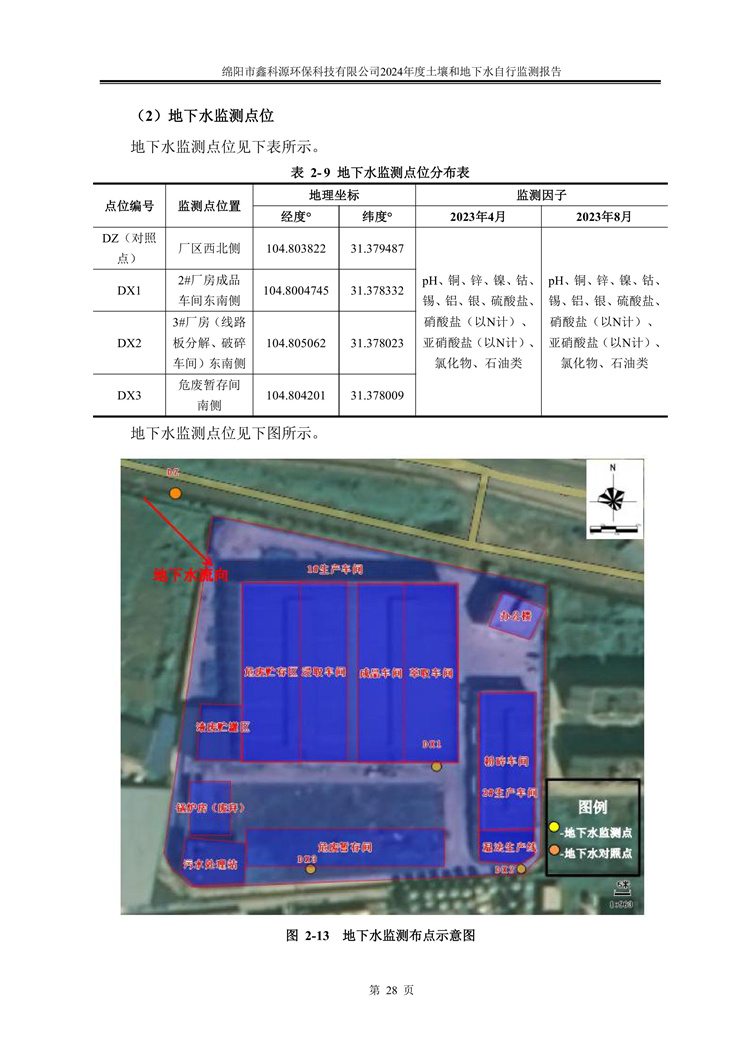 &#20061;&#28216;&#23089;&#20048;&#40;&#78;&#105;&#110;&#101;&#71;&#97;&#109;&#101;&#83;&#112;&#111;&#114;&#116;&#115;&#41;&#23448;&#26041;&#32593;&#31449;&#45;&#20061;&#28216;&#24341;&#39046;&#23089;&#20048;&#28526;&#27969;