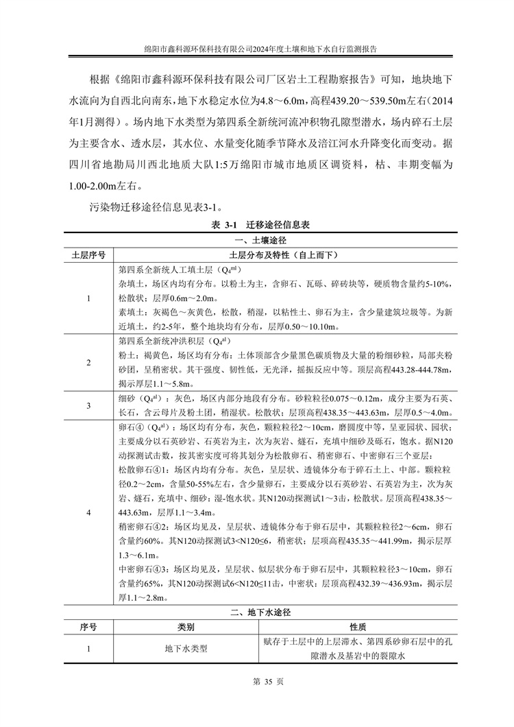 &#20061;&#28216;&#23089;&#20048;&#40;&#78;&#105;&#110;&#101;&#71;&#97;&#109;&#101;&#83;&#112;&#111;&#114;&#116;&#115;&#41;&#23448;&#26041;&#32593;&#31449;&#45;&#20061;&#28216;&#24341;&#39046;&#23089;&#20048;&#28526;&#27969;